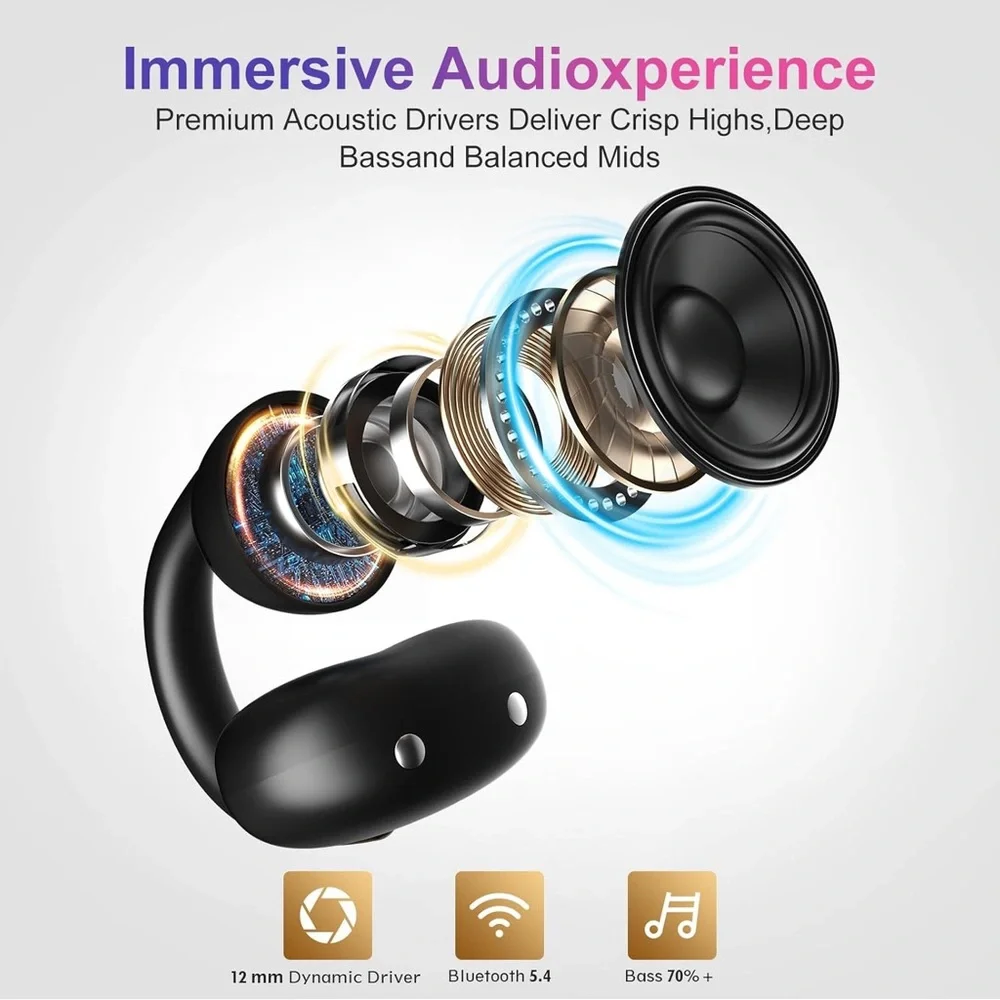 Open Ear Headphones